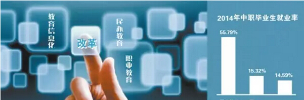 教改大潮下的培训行业新商机