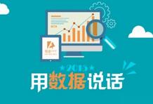 北京课外辅导满意度超八成，18%的不满意在哪里？