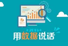 “互联网+教育”呈现六大趋势，19岁以上用户还是最主流