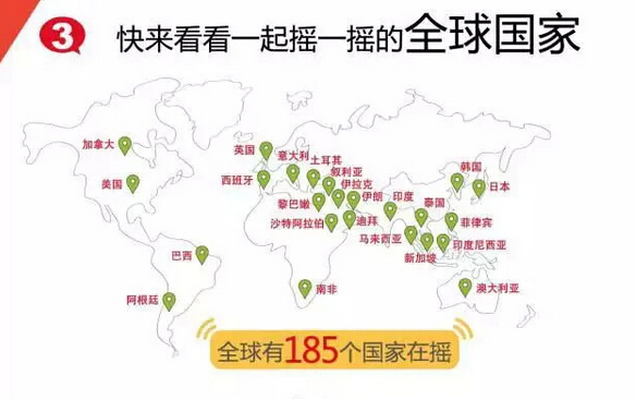 除夕微信大数据揭秘：得红包最多的人竟然是他！