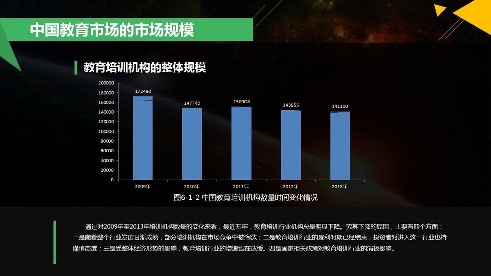 一线城市人口数量_新一线城市的人口竞争力 上