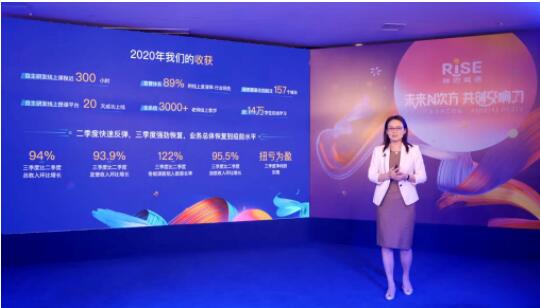 瑞思教育CEO王励弘：2021是管理提升年和创新突破年